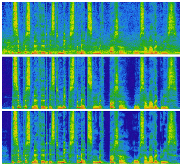 Figure 6: Exemple de suppression d’un bruit de babil à +15dB de RSB. Spectrogramme de parole bruitée (en haut), débruitée (au milieu), et originale (en bas). Par souci de clareté, seule la bande 0-12kHz est affichée – Valin, 2018